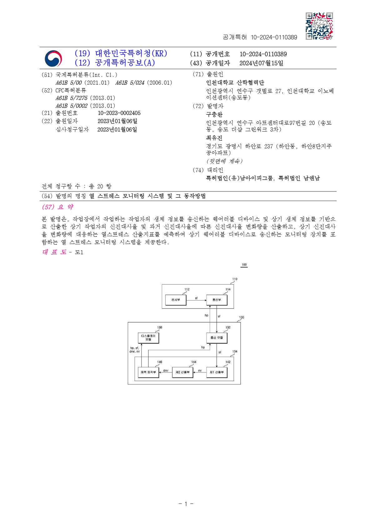 (Technology Transfer) Heat stress monitoring system and the operation method