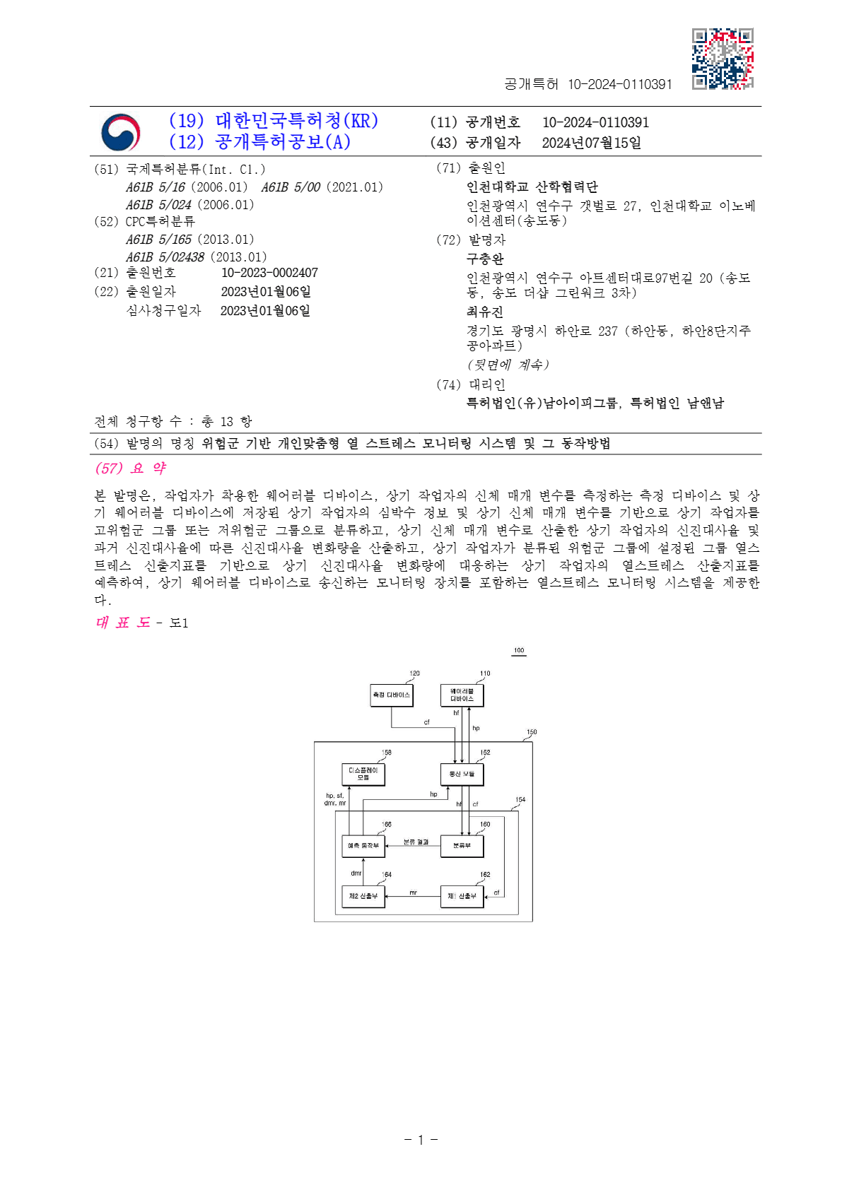 (Technology Transfer) Personalized heat stress monitoring system based on vulnerable group and the operation method
